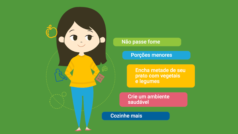 Controle do Peso – 5 super dicas.